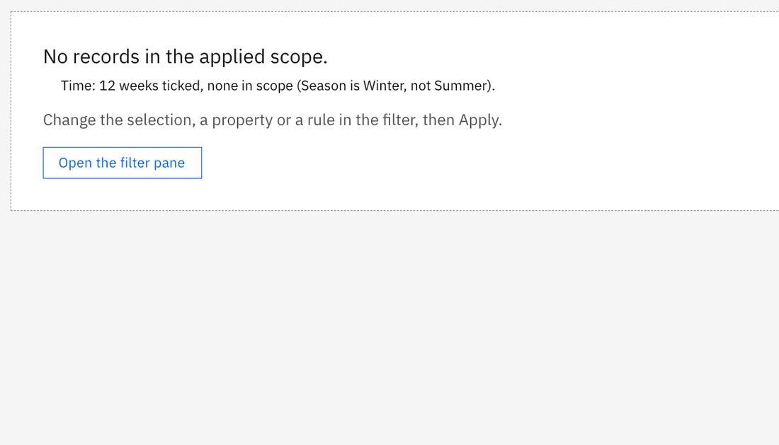 Empty report: No records in the applied scope. Time: 12 weeks ticked, none in scope (Season is Winter, not Summer).