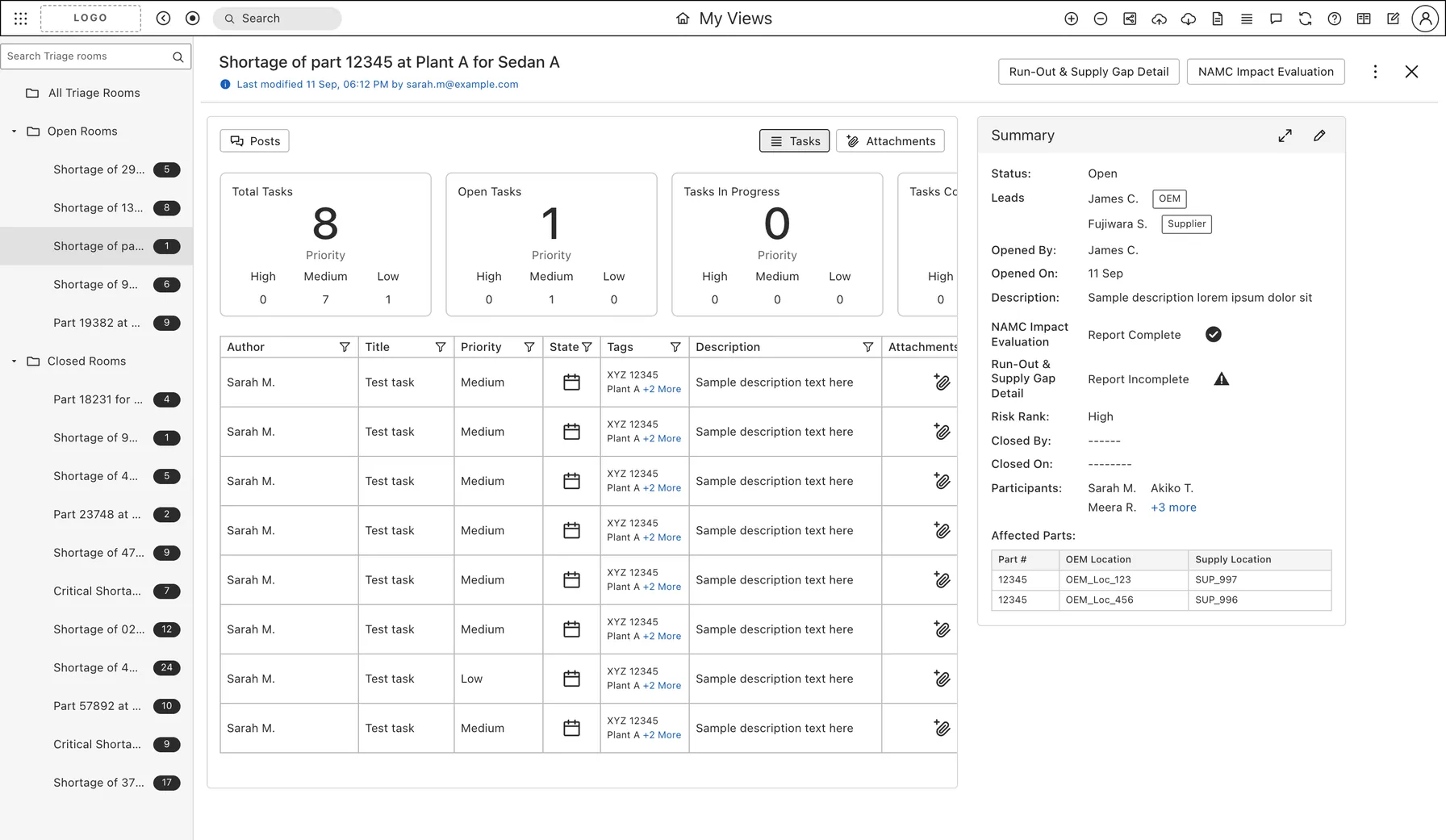Low-fi redraw of the first design direction: task count cards and a task grid in the main area, a summary on the right, and report buttons in the header.