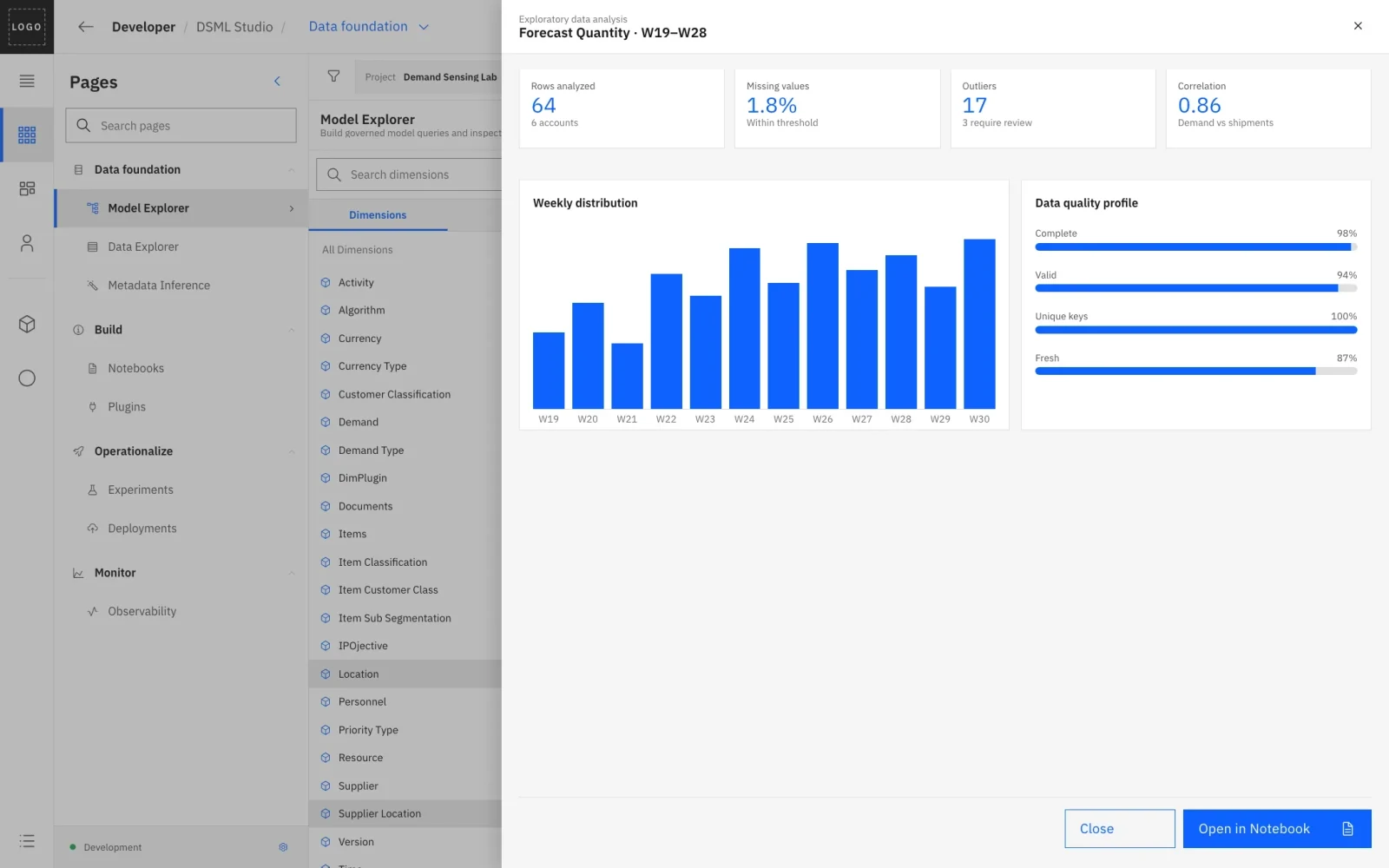 DSML Studio: exploratory data analysis of a governed dataset, with a weekly distribution and a data-quality profile, before any model is trained